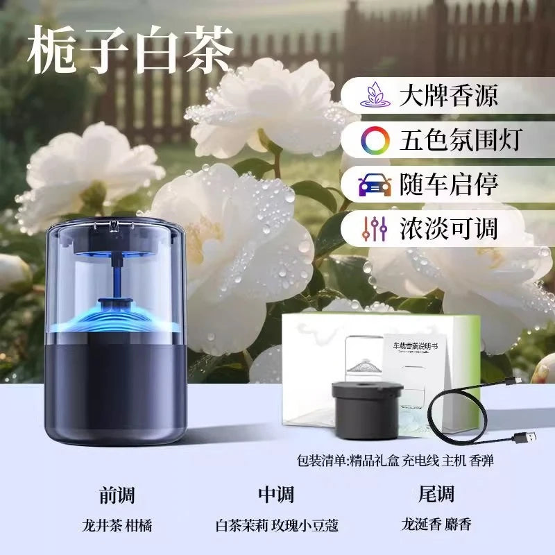Smart Cloud Mist Car Diffuser Automatic Fragrance Sprayer Intelligent Air Freshener Luxury Scent Car Interior Decoration