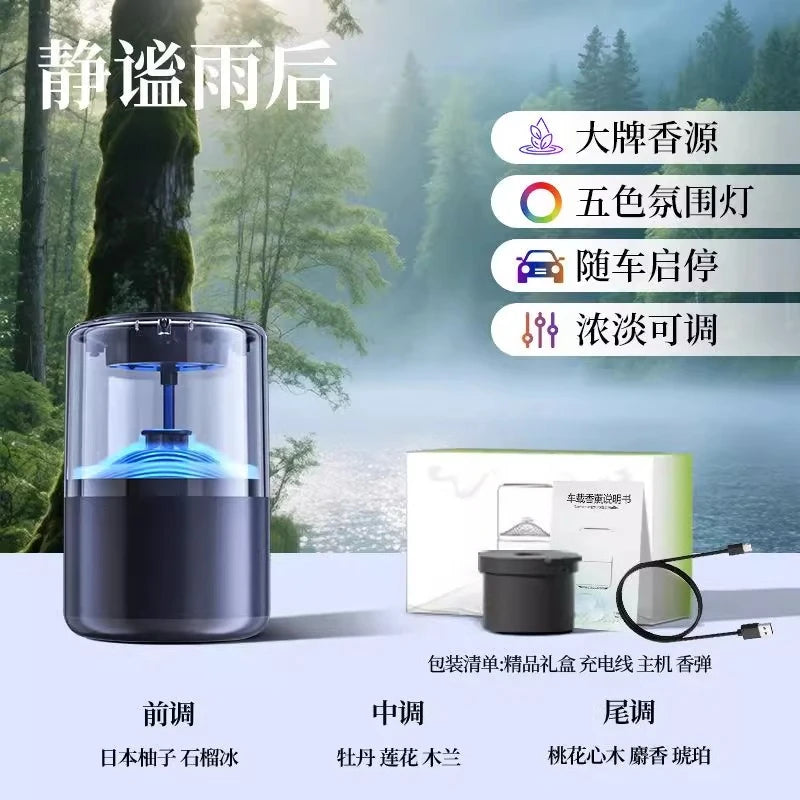 Smart Cloud Mist Car Diffuser Automatic Fragrance Sprayer Intelligent Air Freshener Luxury Scent Car Interior Decoration