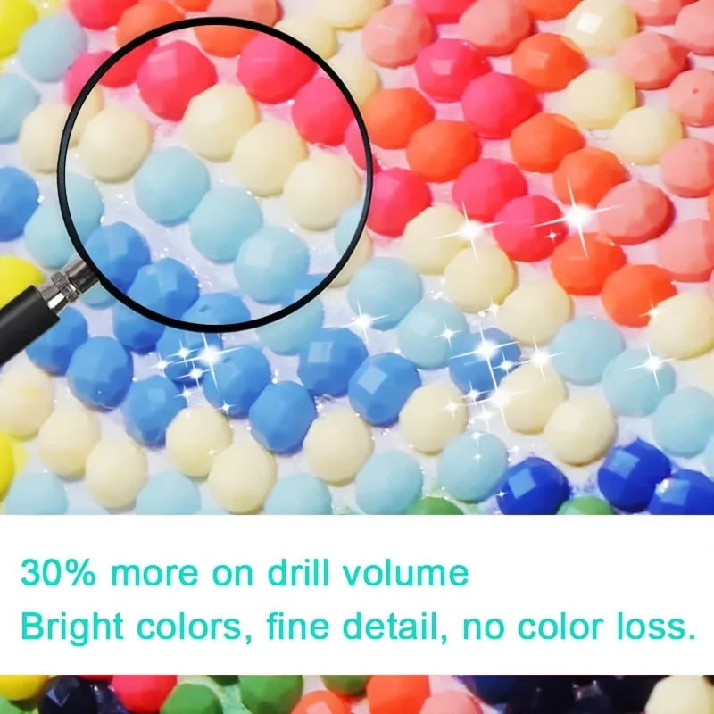 1pc Sanrio Hello Kitty 5D Diamond Painting Kit Round Anime Canvas Frameless Full Drill Mosaic Art DIY Handcraft for Wall Decor