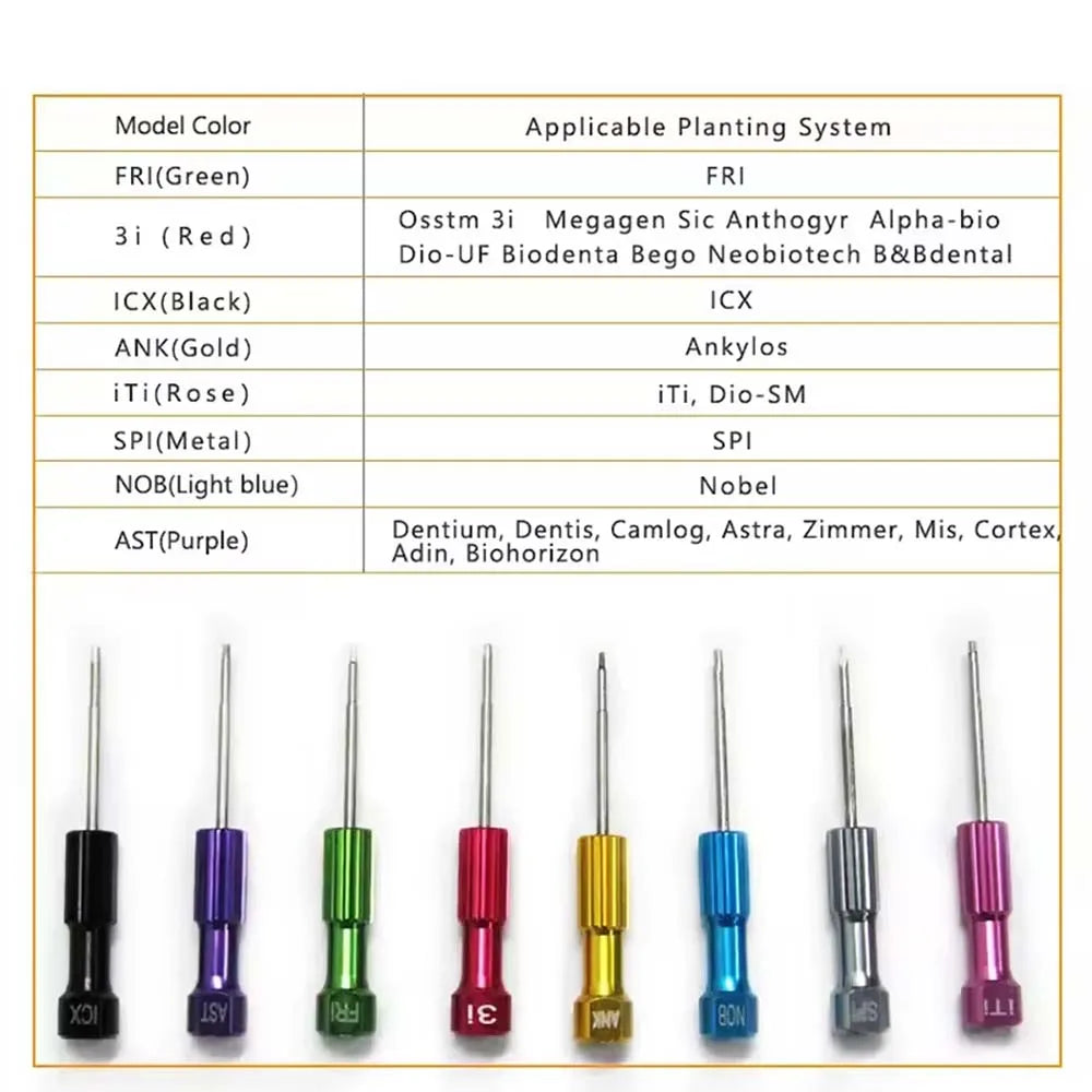 GULPOOE 1Pcs Dental Stainless Steel Implant Screw Driver Dentistry Tool Kit For Implantation High Quality Implants Drilling Tool