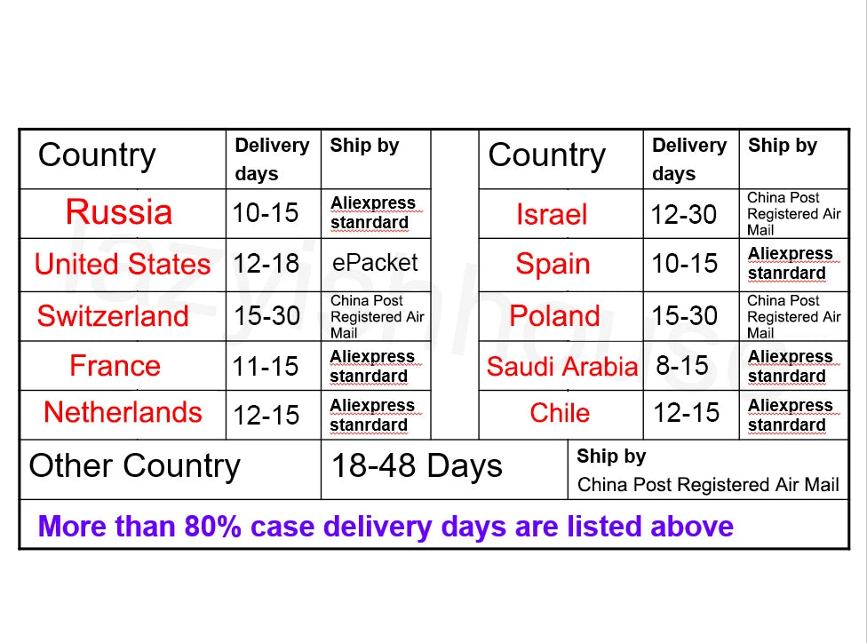 Magic Broom Sweep Dust Hair Bathroom Wiper Broom Rotate Connector Rubber Mop Cleaning Tool 180-degree rotating blade clean sweep