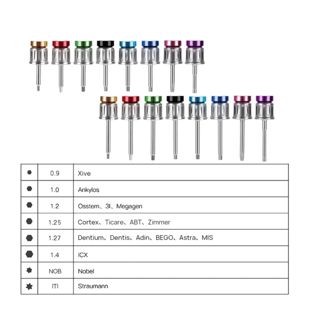Dental Implant Torque Wrench - Universal Screwdriver Kit for Implantology Restoration & Abutment Tightening (1PC)